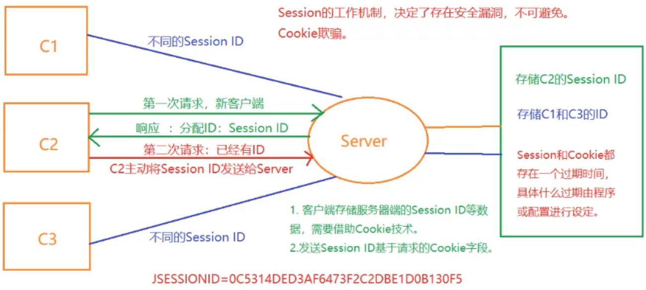 Pasted image 20240722100414