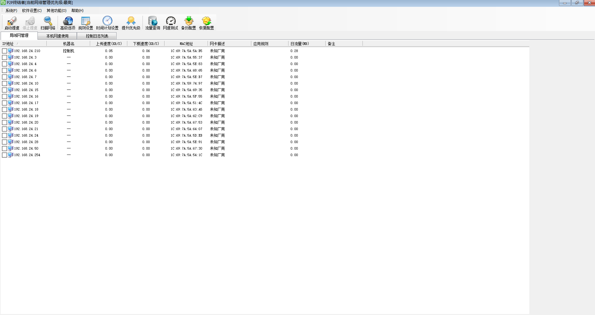 P2P终结者 - 极核GetShell