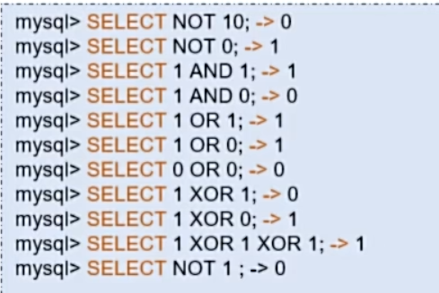 图片[8] - 【知识笔记】Mysql 自学笔记 - 极核GetShell