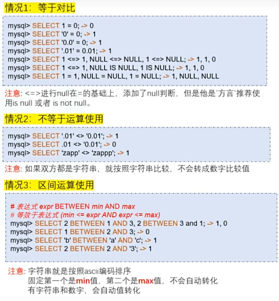 图片[5] - 【知识笔记】Mysql 自学笔记 - 极核GetShell