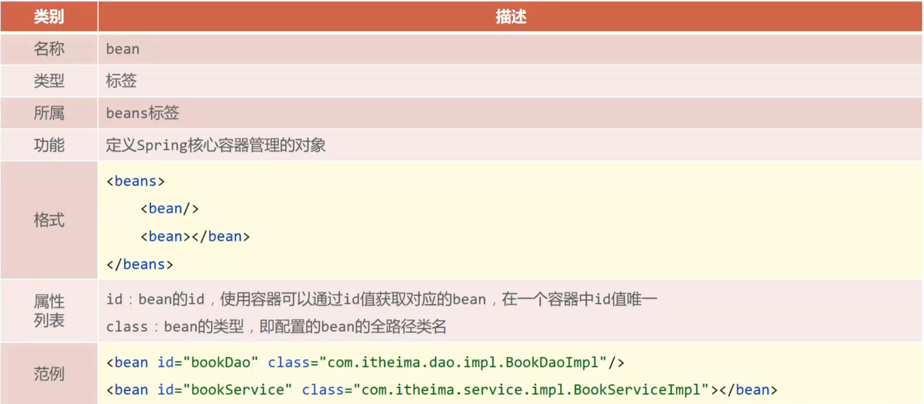 Pasted image 20241105202844