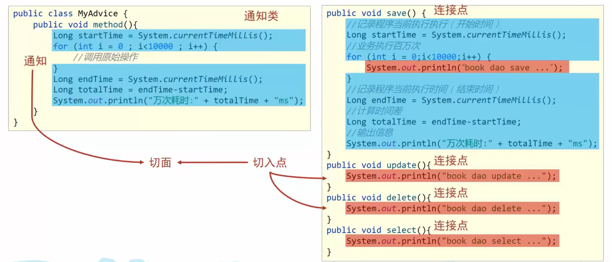 Pasted image 20241115161659