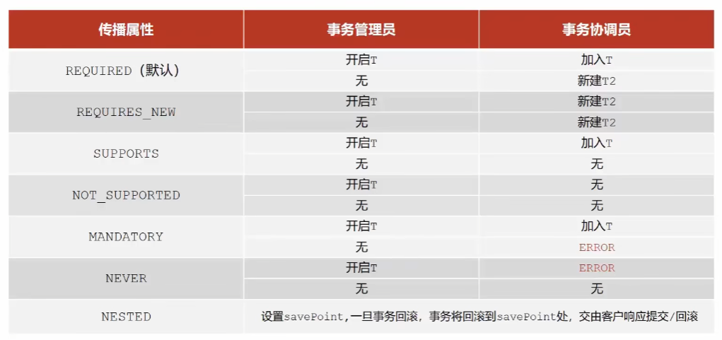 Pasted image 20241118123526